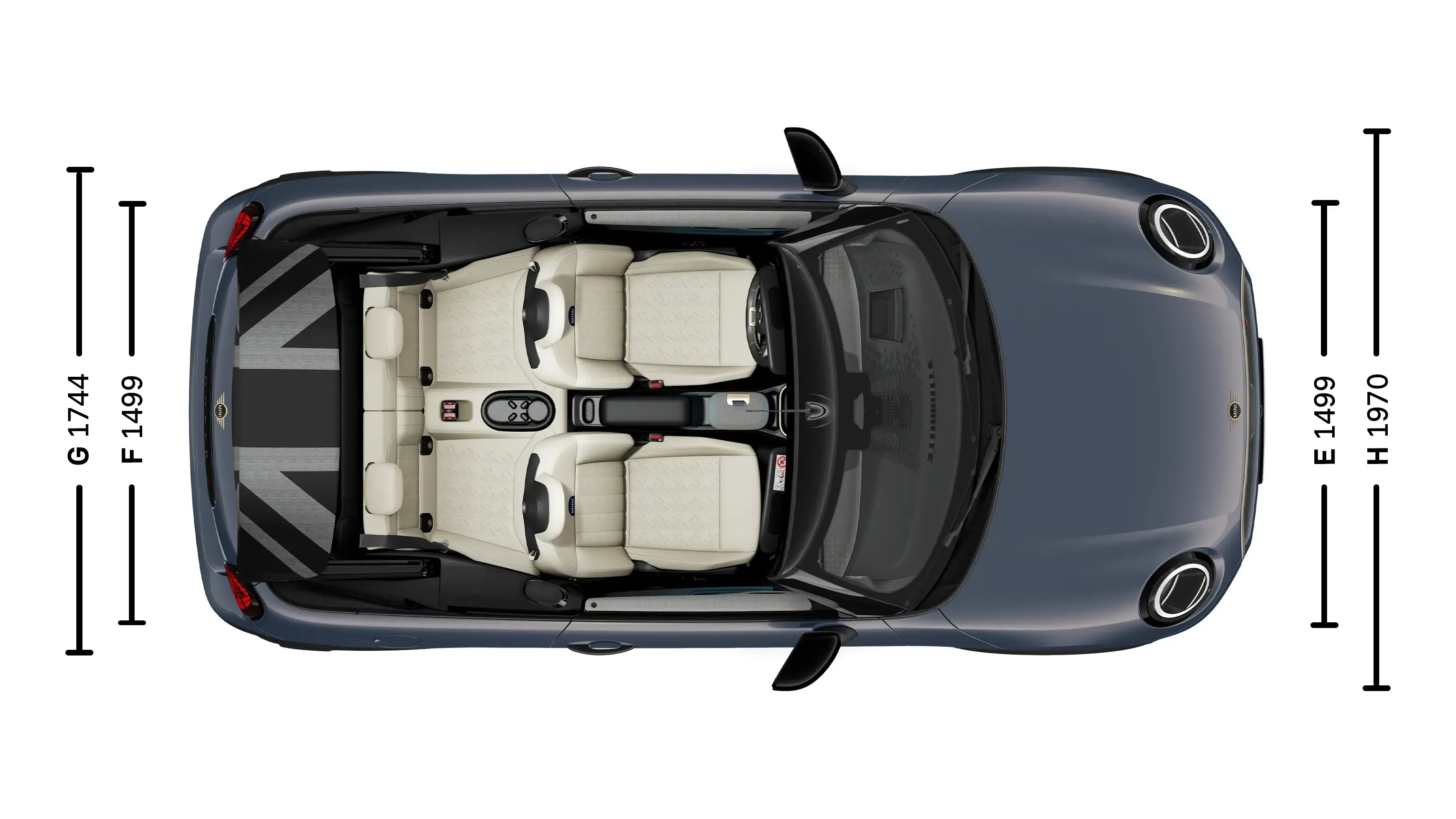 MINI Cooper Convertible - Dimensions Top