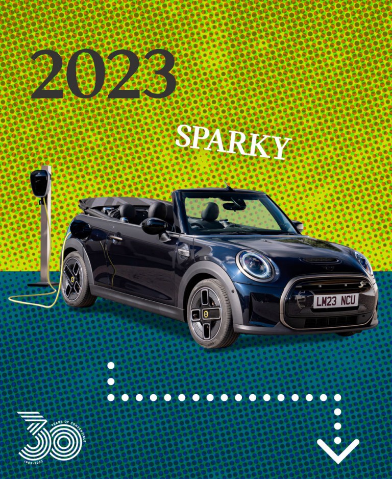 MINI Electric Convertible