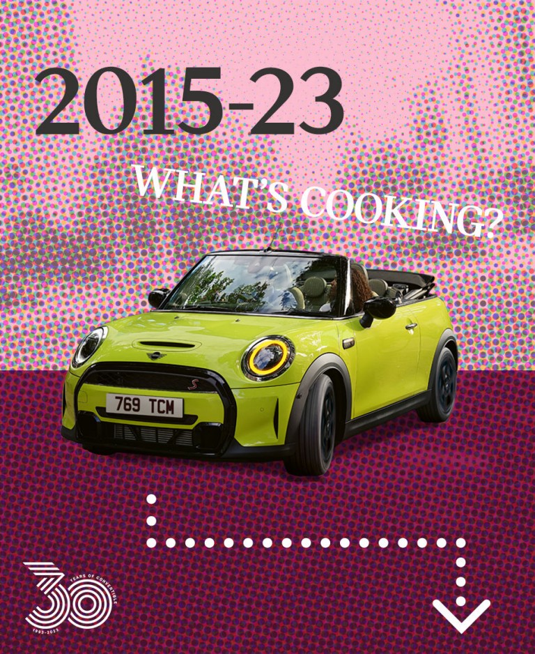 MINI Convertible 2015-2021