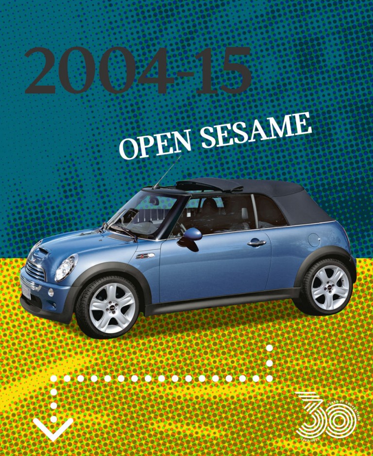 MINI Convertible 2004-2015
