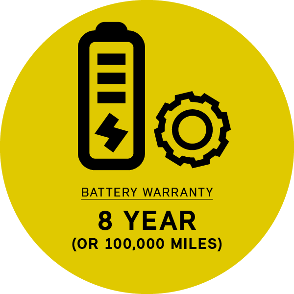 MINI Electric battery warranty