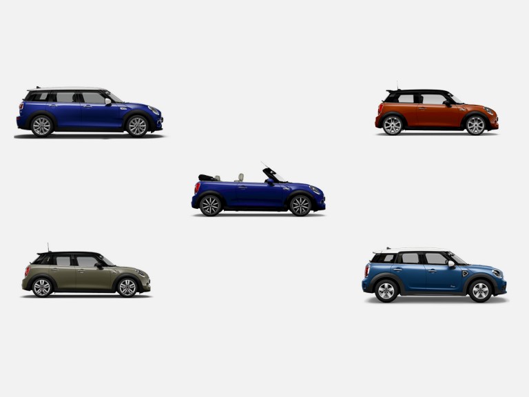 MINI Online Sales