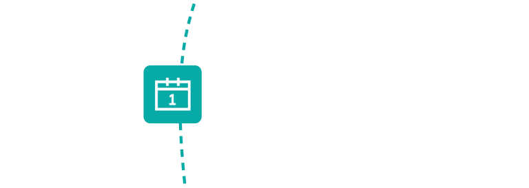 Mini Connected